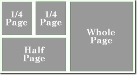 Page Sizes